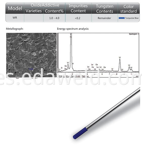 WR Compound Tungsten Electrode